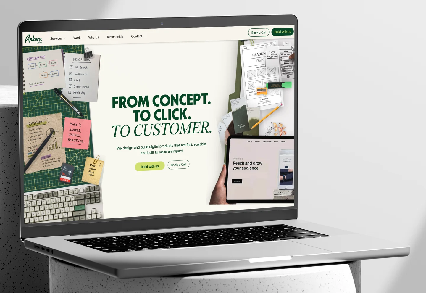 Ankora Labs — the site hero on a laptop, its headline over a collage of wireframes, research notes and sticky notes