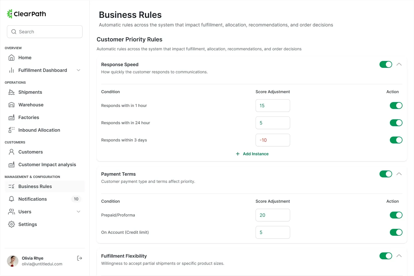 Business rules screen listing named scoring conditions with numeric adjustments, negatives in red, and per-rule toggles.