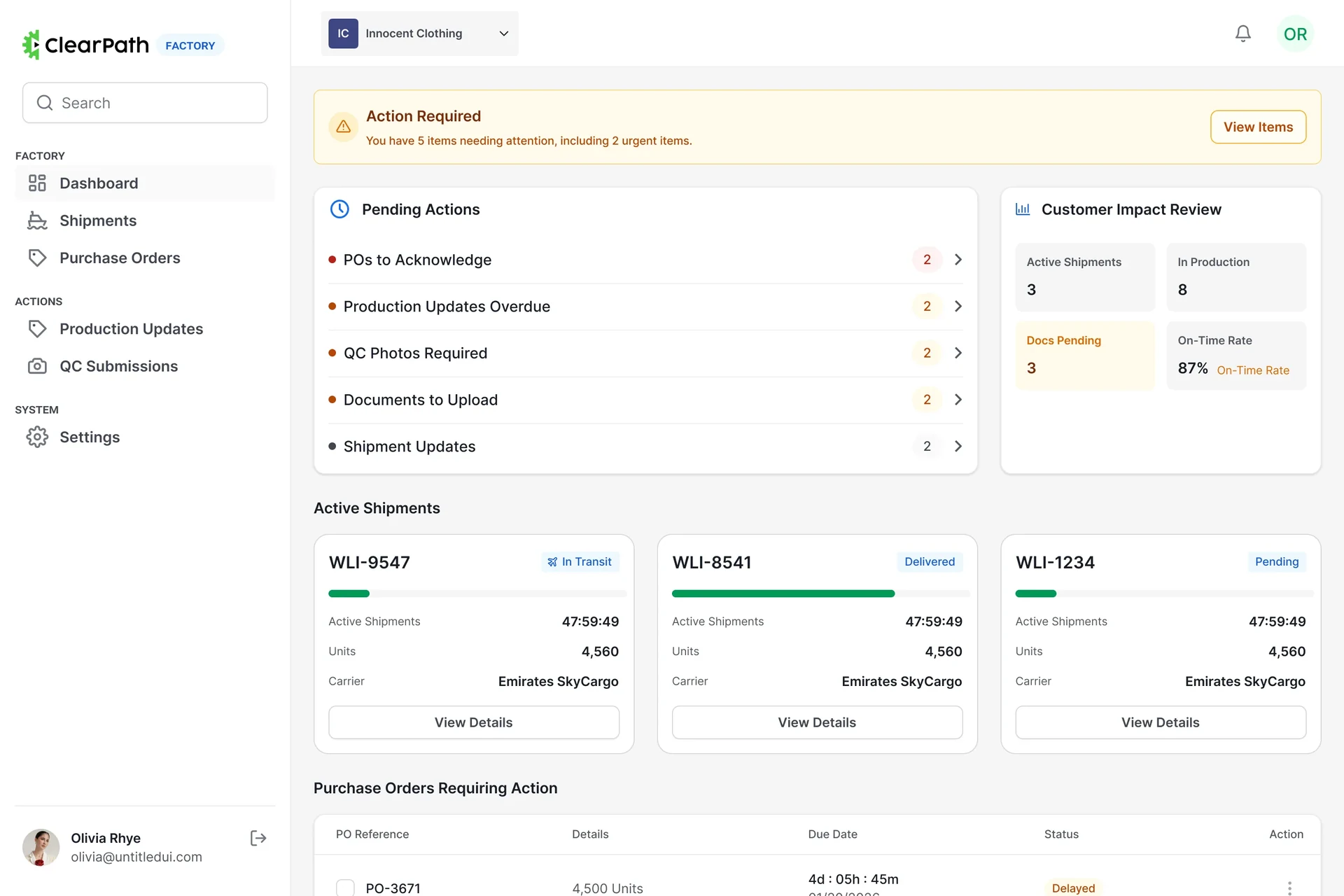Factory dashboard with a ranked pending-actions queue, an action-required banner and active shipment cards.