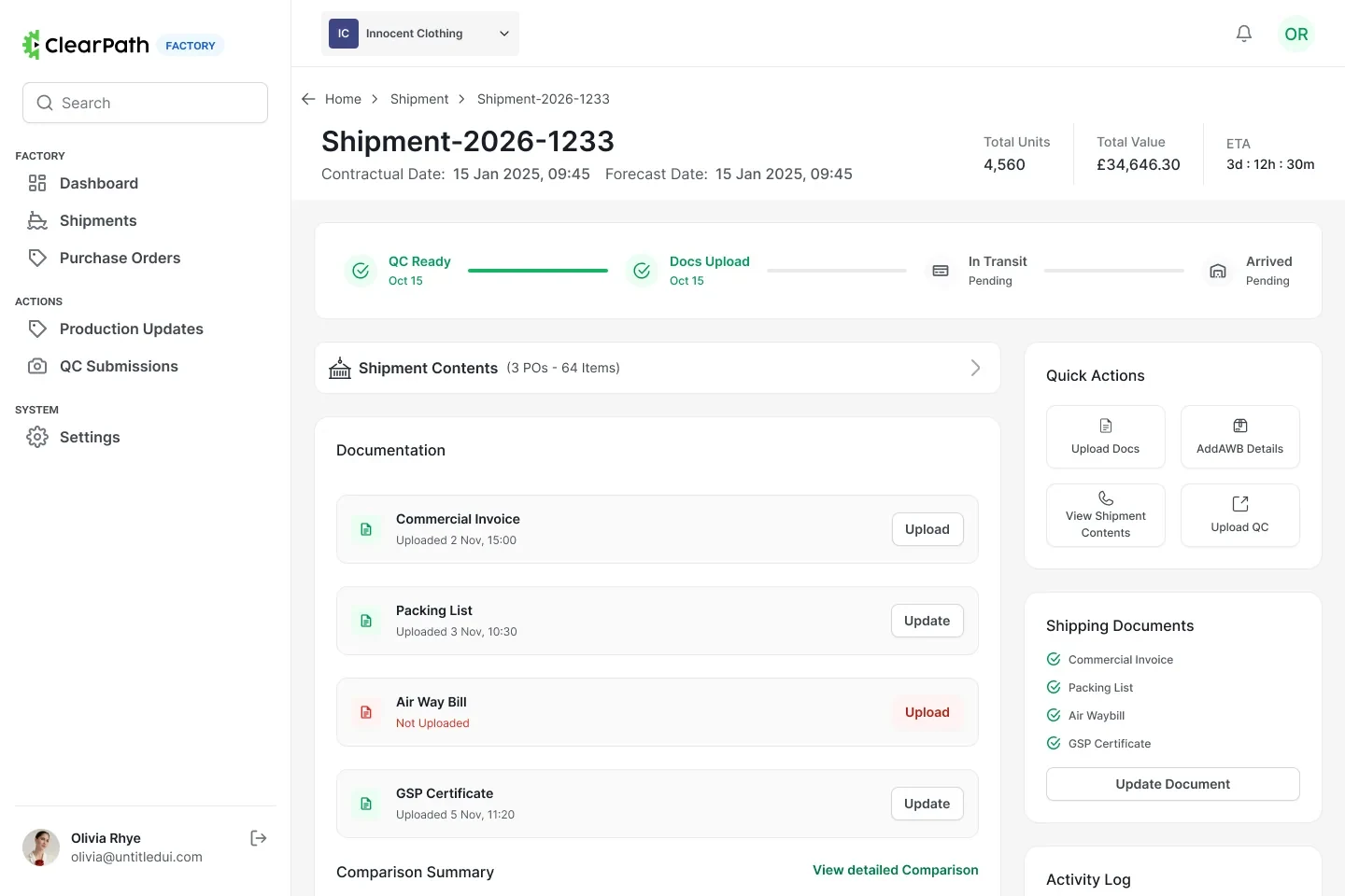 Shipping documents panel listing four documents with upload timestamps and one flagged not uploaded in red.