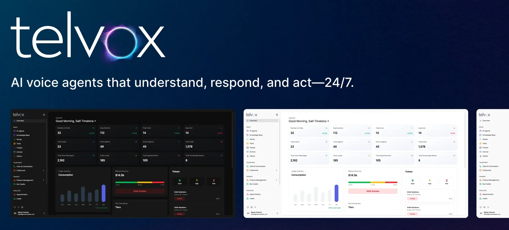 Telvox case study — one command centre for teams running AI voice agents.