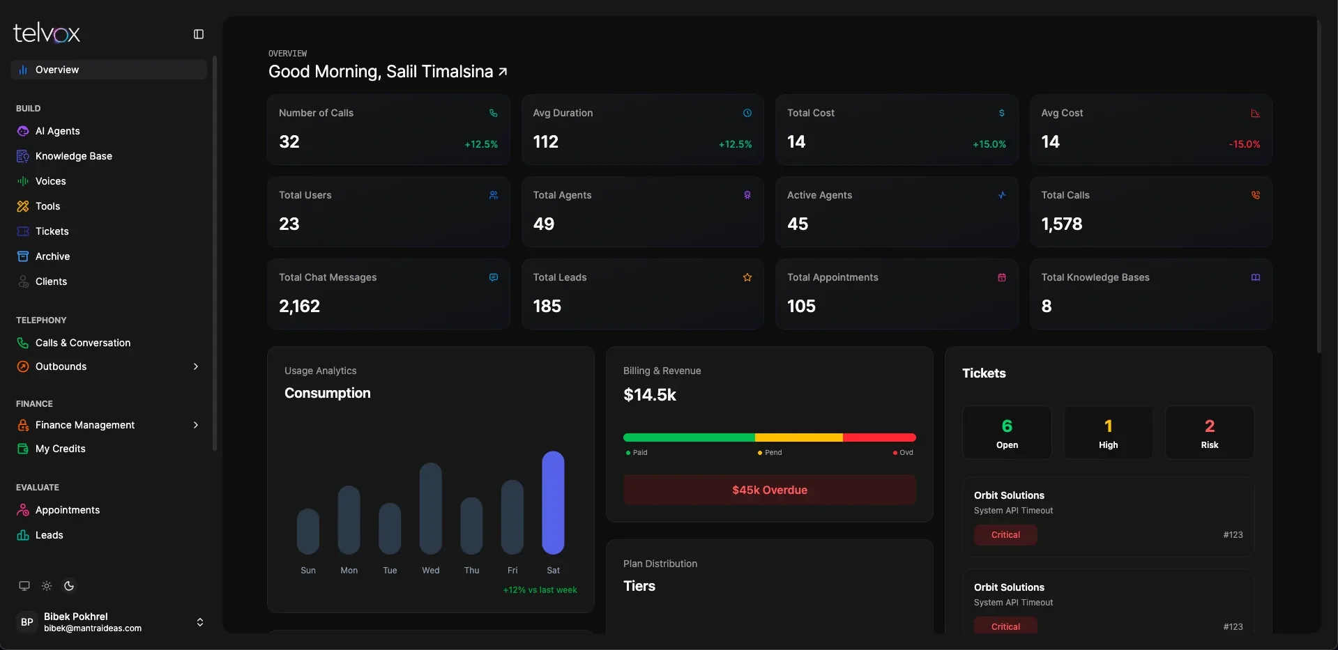 Mapping the operator journey from agent creation through to invoicing.