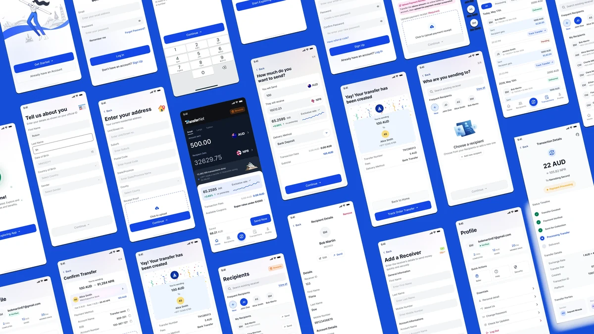 TransferNet — the remittance flow from sender to payout